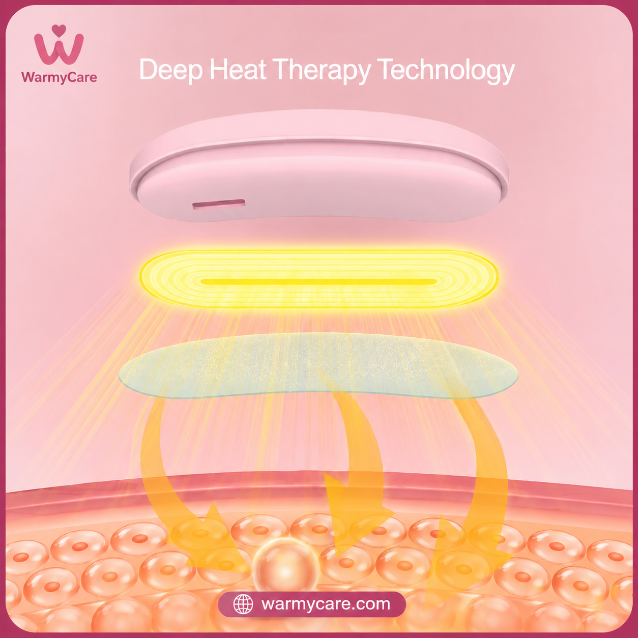 WarmyCare Relief Pod Portable Heating Pad for Women